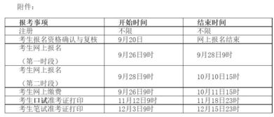 學分,創(chuàng)新,創(chuàng)業(yè)