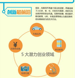 開(kāi)放性創(chuàng)新創(chuàng)業(yè)平臺(tái)