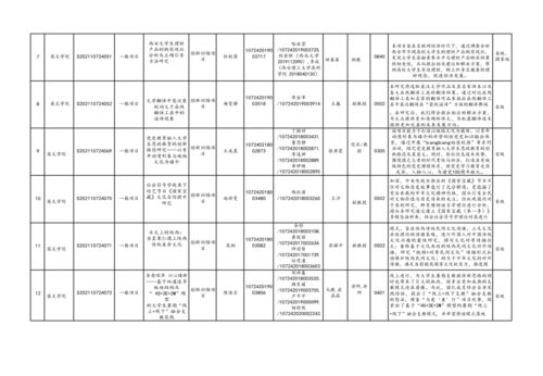 作文,英語,訓練,創(chuàng)新