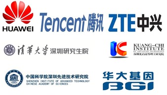 創(chuàng)新,創(chuàng)業(yè),集團(tuán)