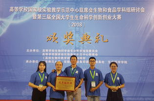 第三屆全國大學生生命科學創(chuàng)新創(chuàng)業(yè)