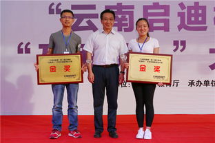 云南省對(duì)大學(xué)生創(chuàng)新創(chuàng)業(yè)的政策支持,國(guó)家大學(xué)生創(chuàng)新創(chuàng)業(yè)政策,政府對(duì)大學(xué)生創(chuàng)新創(chuàng)業(yè)的政策