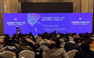 推動(dòng),創(chuàng)新,創(chuàng)業(yè),發(fā)展