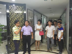 學(xué)院學(xué)生創(chuàng)業(yè)創(chuàng)新調(diào)研