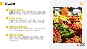 大學生創(chuàng)新創(chuàng)業(yè)標書格式,大學生創(chuàng)新創(chuàng)業(yè)大賽標書,創(chuàng)新創(chuàng)業(yè)標書模板