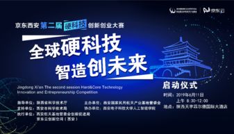 校園創(chuàng)新創(chuàng)業(yè)金點(diǎn)子,校園痛點(diǎn)的創(chuàng)新創(chuàng)業(yè),校園流浪貓狗的創(chuàng)新創(chuàng)業(yè)