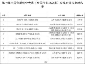 創(chuàng)新創(chuàng)業(yè)實(shí)踐政策風(fēng)險(xiǎn)