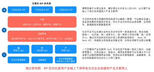 創(chuàng)業(yè)創(chuàng)新和創(chuàng)新創(chuàng)業(yè)區(qū)別,創(chuàng)業(yè)創(chuàng)新和創(chuàng)新創(chuàng)業(yè),創(chuàng)業(yè)創(chuàng)新和發(fā)明的區(qū)別