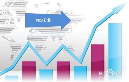 互聯(lián)網(wǎng),何種,優(yōu)勢,創(chuàng)新