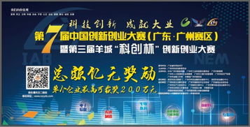 創(chuàng)新,創(chuàng)業(yè)