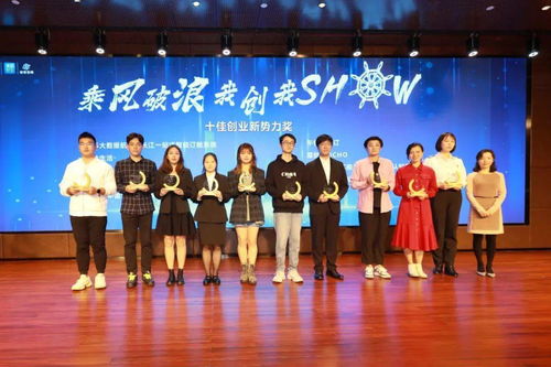 創(chuàng)新創(chuàng)業(yè)的點(diǎn)子大學(xué)生創(chuàng)新創(chuàng)業(yè)大賽,大學(xué)生創(chuàng)新創(chuàng)業(yè)的點(diǎn)子,大學(xué)生創(chuàng)新創(chuàng)業(yè)點(diǎn)子300