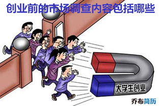 大學(xué)生創(chuàng)新創(chuàng)業(yè)調(diào)查內(nèi)容包括什么