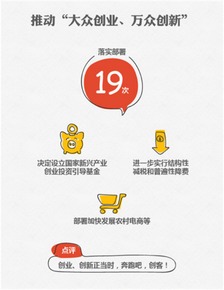 最早提現(xiàn)大眾創(chuàng)業(yè)萬眾創(chuàng)新