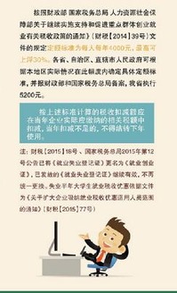 創(chuàng)新創(chuàng)業(yè)可以問的問題,關(guān)于創(chuàng)新創(chuàng)業(yè)的問題,創(chuàng)新創(chuàng)業(yè)的問題的提出