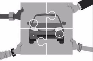 滴滴打車(chē)創(chuàng)新創(chuàng)業(yè)項(xiàng)目