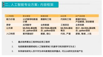 學(xué)科,創(chuàng)新,創(chuàng)業(yè)