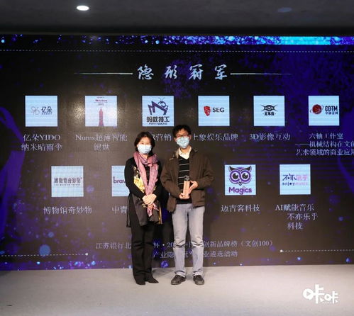 創(chuàng)新,創(chuàng)業(yè),nums