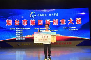 榮獲創(chuàng)新創(chuàng)業(yè)獎