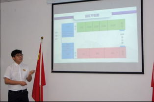 大學(xué)創(chuàng)新創(chuàng)業(yè)助理工作思路