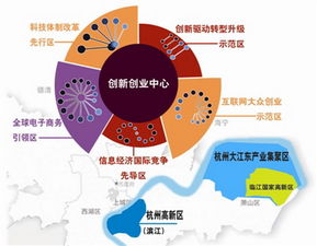 大學生自主創(chuàng)新創(chuàng)業(yè),自主創(chuàng)新創(chuàng)業(yè)的案例,自主創(chuàng)新創(chuàng)業(yè)證書