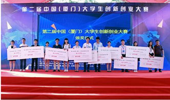 廈門,大賽,名單,創(chuàng)新