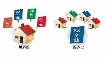 資金,創(chuàng)新,政策,創(chuàng)業(yè)