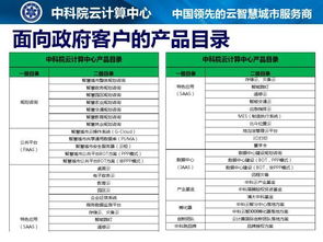 大學(xué)生創(chuàng)新創(chuàng)業(yè)實(shí)施方案,創(chuàng)新創(chuàng)業(yè)實(shí)施方案格式范文,創(chuàng)新創(chuàng)業(yè)實(shí)施方案工作原則