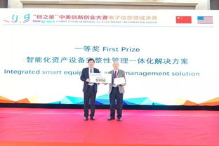 美國,創(chuàng)業(yè)項目,例子,創(chuàng)新