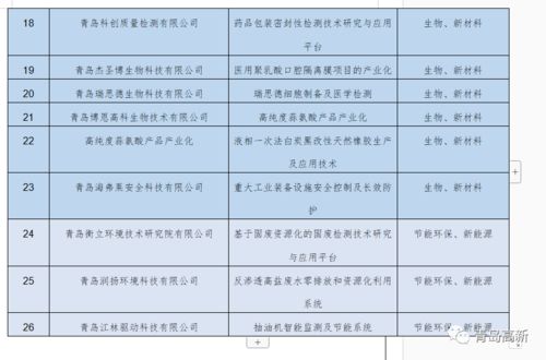 創(chuàng)新創(chuàng)業(yè)基礎(chǔ)結(jié)課作業(yè),創(chuàng)新創(chuàng)業(yè)基礎(chǔ)結(jié)課報(bào)告,大學(xué)生創(chuàng)新創(chuàng)業(yè)基礎(chǔ)結(jié)課報(bào)告