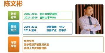 對創(chuàng)新創(chuàng)業(yè)的認識和看法,對創(chuàng)新創(chuàng)業(yè)課程的認識和理解,我對創(chuàng)新創(chuàng)業(yè)的認識和理解