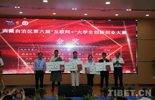 獨墅湖大學生創(chuàng)新創(chuàng)業(yè)大賽