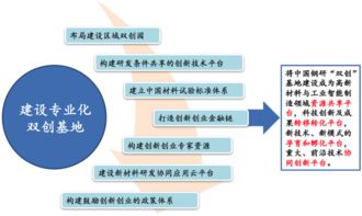 創(chuàng)新創(chuàng)業(yè)案例分析范文,創(chuàng)新創(chuàng)業(yè)案例分析ppt,創(chuàng)新創(chuàng)業(yè)經(jīng)典案例分析