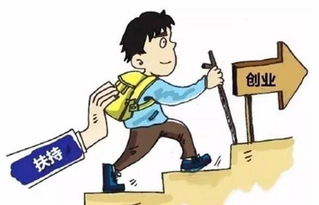 中小企業(yè),創(chuàng)新,創(chuàng)業(yè)