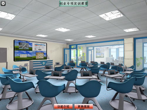 實(shí)訓(xùn),創(chuàng)新,虛擬,創(chuàng)業(yè)