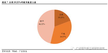 非公開創(chuàng)新創(chuàng)業(yè)公司債,證監(jiān)會公司債,證監(jiān)會主要監(jiān)管公司債