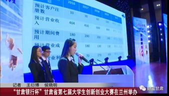 甘肅省,訓(xùn)練,創(chuàng)新,創(chuàng)業(yè)