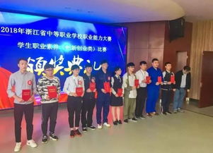 福建,中職,大賽,創(chuàng)新