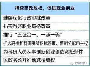 何種,關聯(lián),創(chuàng)新,創(chuàng)業(yè)