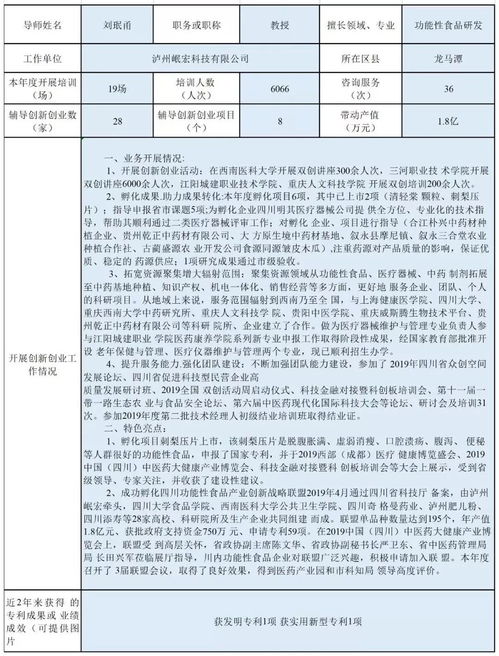 大學生創(chuàng)新創(chuàng)業(yè)工作總結,高校創(chuàng)新創(chuàng)業(yè)工作總結,審計局創(chuàng)新創(chuàng)業(yè)工作總結