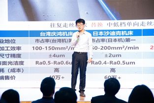 創(chuàng)新創(chuàng)業(yè)項目計劃書項目背景,創(chuàng)新創(chuàng)業(yè)項目創(chuàng)新點與項目特色,創(chuàng)新創(chuàng)業(yè)項目計劃書范文