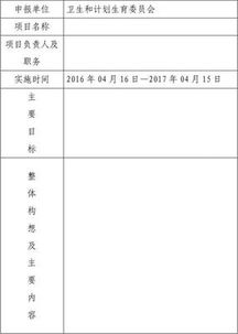 化學(xué)創(chuàng)新創(chuàng)業(yè)項目申報表