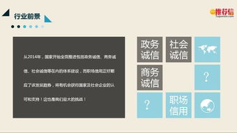 書信,創(chuàng)新,創(chuàng)業(yè)