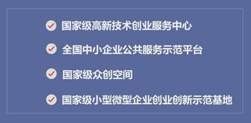 申報,示范基地,創(chuàng)新,創(chuàng)業(yè)