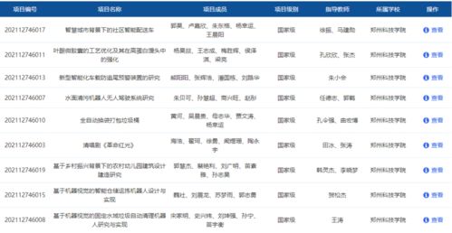 創(chuàng)新創(chuàng)業(yè)財務(wù)素養(yǎng)的重要性