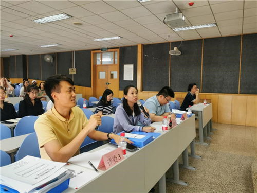 考察,創(chuàng)新,創(chuàng)業(yè),大學(xué)生