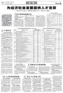 激勵機制,建立健全,創(chuàng)新,創(chuàng)業(yè)