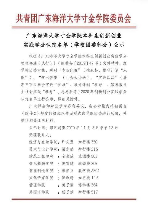 中國海洋大學創(chuàng)新創(chuàng)業(yè)學分不夠怎么辦