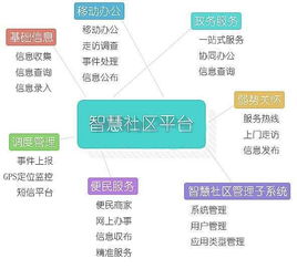嶺南大學(xué)商業(yè)創(chuàng)新與創(chuàng)業(yè),商業(yè)創(chuàng)新與創(chuàng)業(yè)理學(xué),跨界混搭商業(yè)創(chuàng)新創(chuàng)業(yè)模式