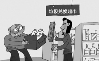 垃圾創(chuàng)新創(chuàng)業(yè)