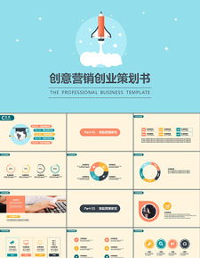 diy創(chuàng)新創(chuàng)業(yè)ppt模板